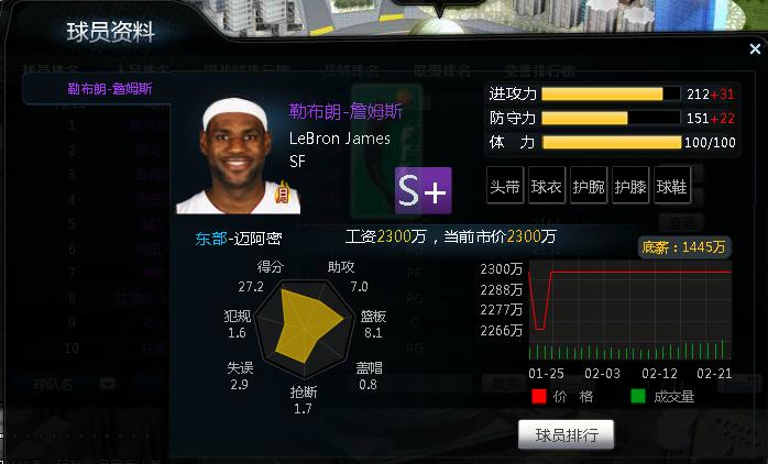 篮球经理梦之队吧_梦幻篮球经理游戏_nba梦幻篮球经理